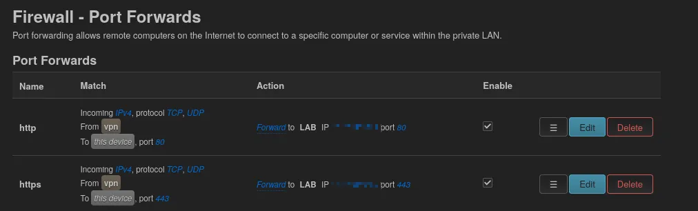 port forwards image