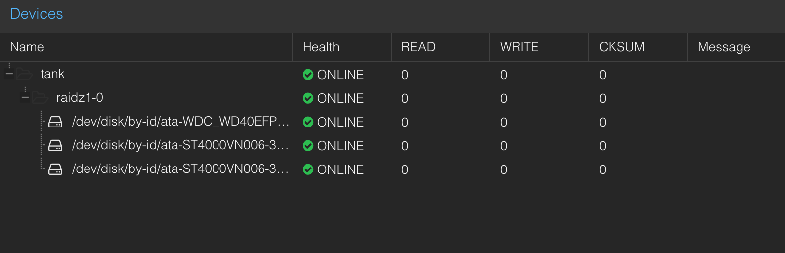 proxmox zfs pool